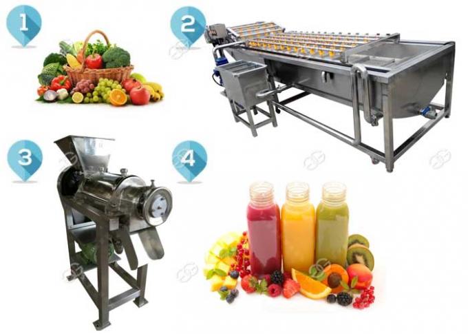 автоматический полный изготовитель производственной линии фруктового сока для продажи