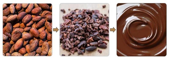 Цена обрабатывающего оборудования фасоли какао